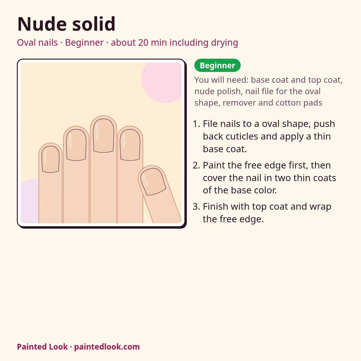 Polka dots nail recipe card with steps, level and time